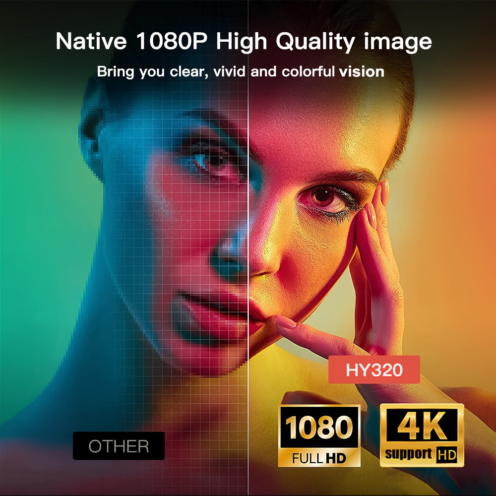 Mini Portable WiFi6 1080P 4K Smart Home Theater Projector with Auto Keystone