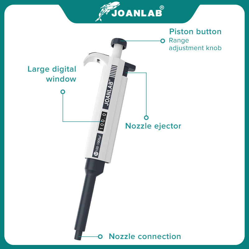 Digital Adjustable Single Channel Micropipette 10ul to 10ml with Tips
