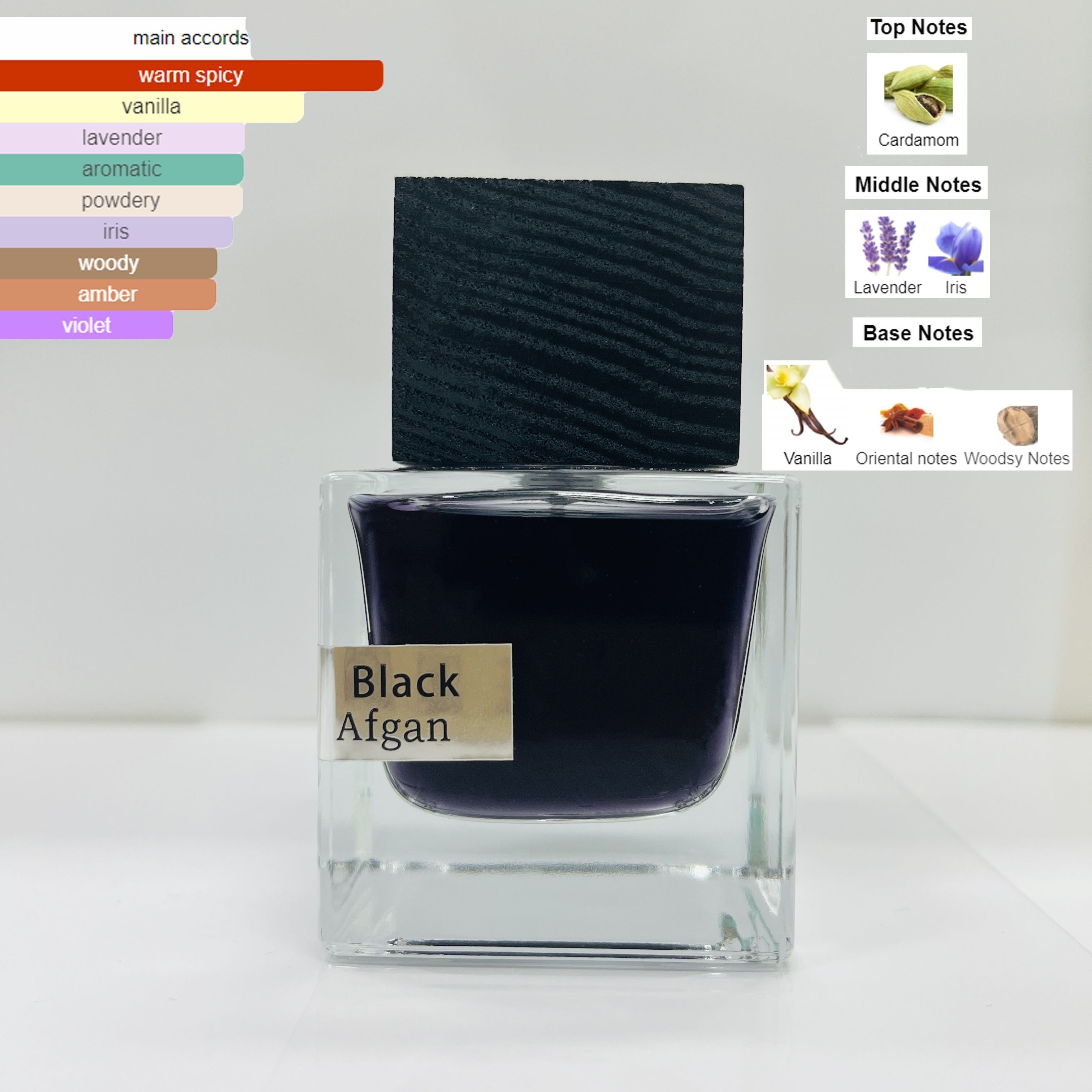 Men's 50ml Eau De Toilette Woody Fragrance Long-Lasting Fresh Scent for Daily Use and Gifts