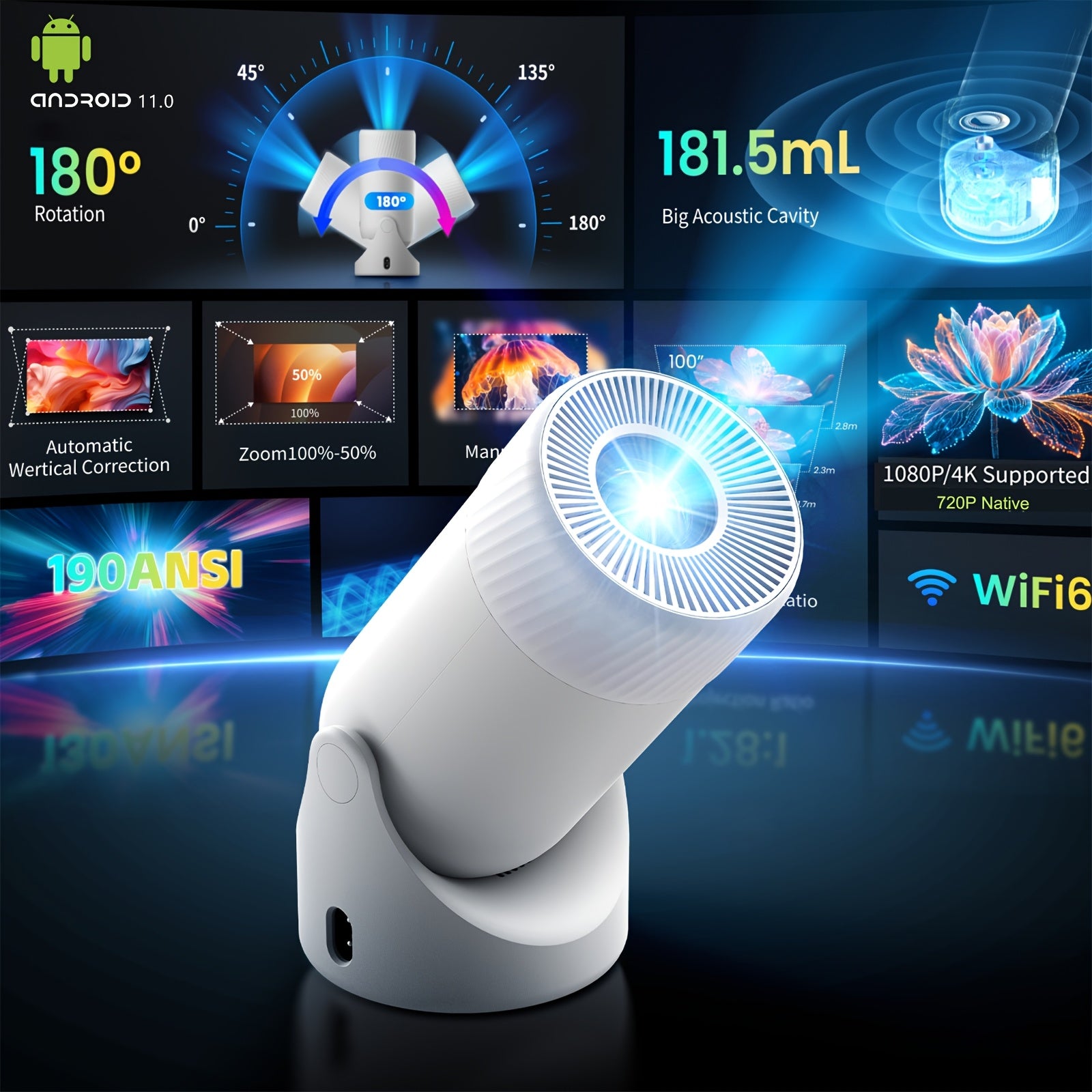 Portable 4K 1080P Mini Projector WiFi6 Auto Correction for Outdoor Use