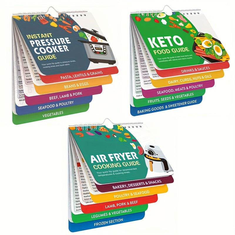 Set of Three Air Fryers with Keto Cooking Guides and Recipe Cheat Sheets