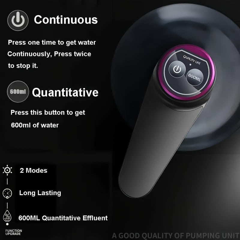 Rechargeable Electric Water Pump for 5.68-18.93L Jugs USB Portable Drinking Water Dispenser