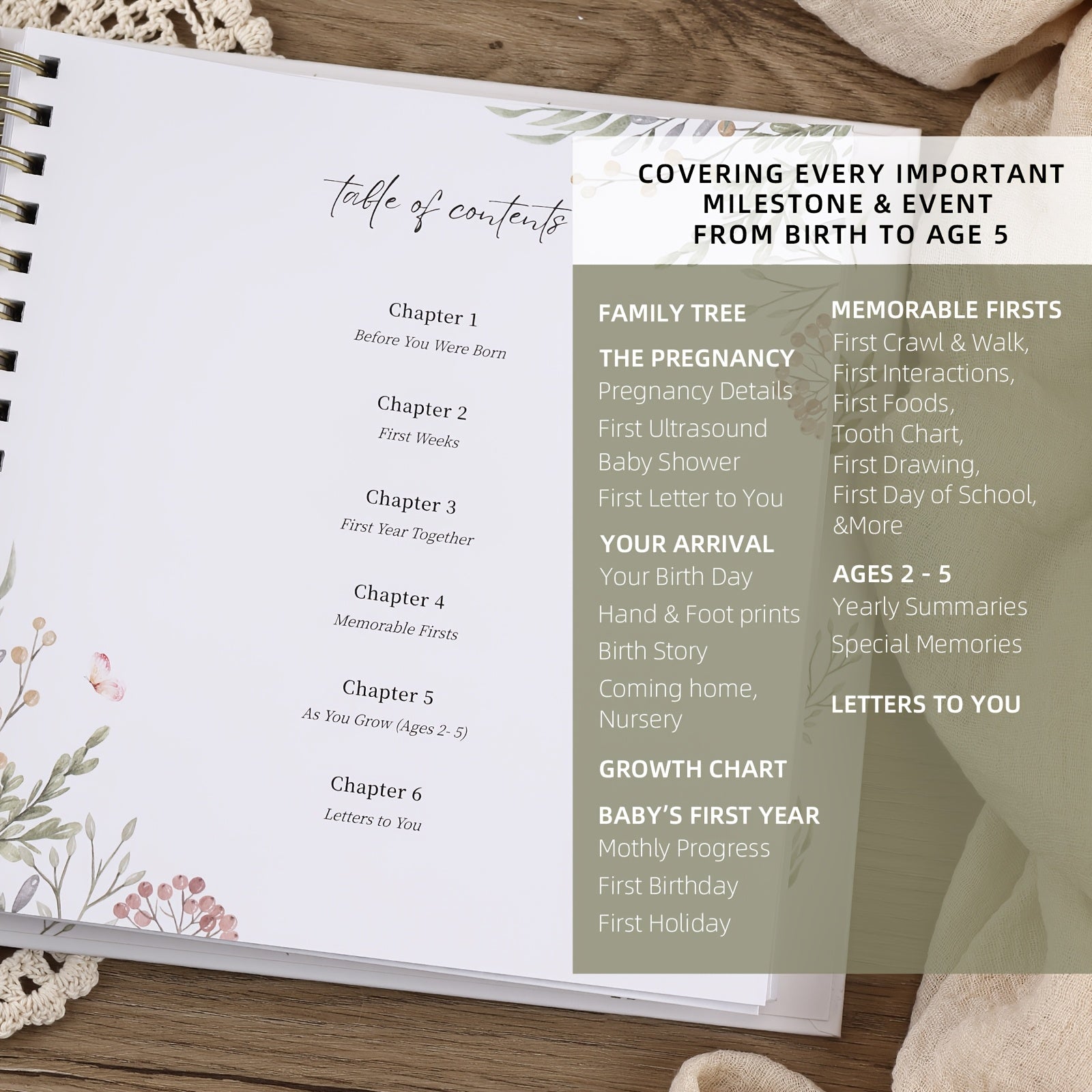 1-qismli Xotira Kitobi O'g'il yoki Qizlar Uchun - Birinchi 5 Yil Jurnali - Genderga Nisbatan Neytral Sovg'a - Yangi Ota-Onalar Uchun Scrapbook yoki Foto Albom - Tug'ilishdan 5 Yoshgacha Har Bir Muvofiqlikni Qayd Etish.