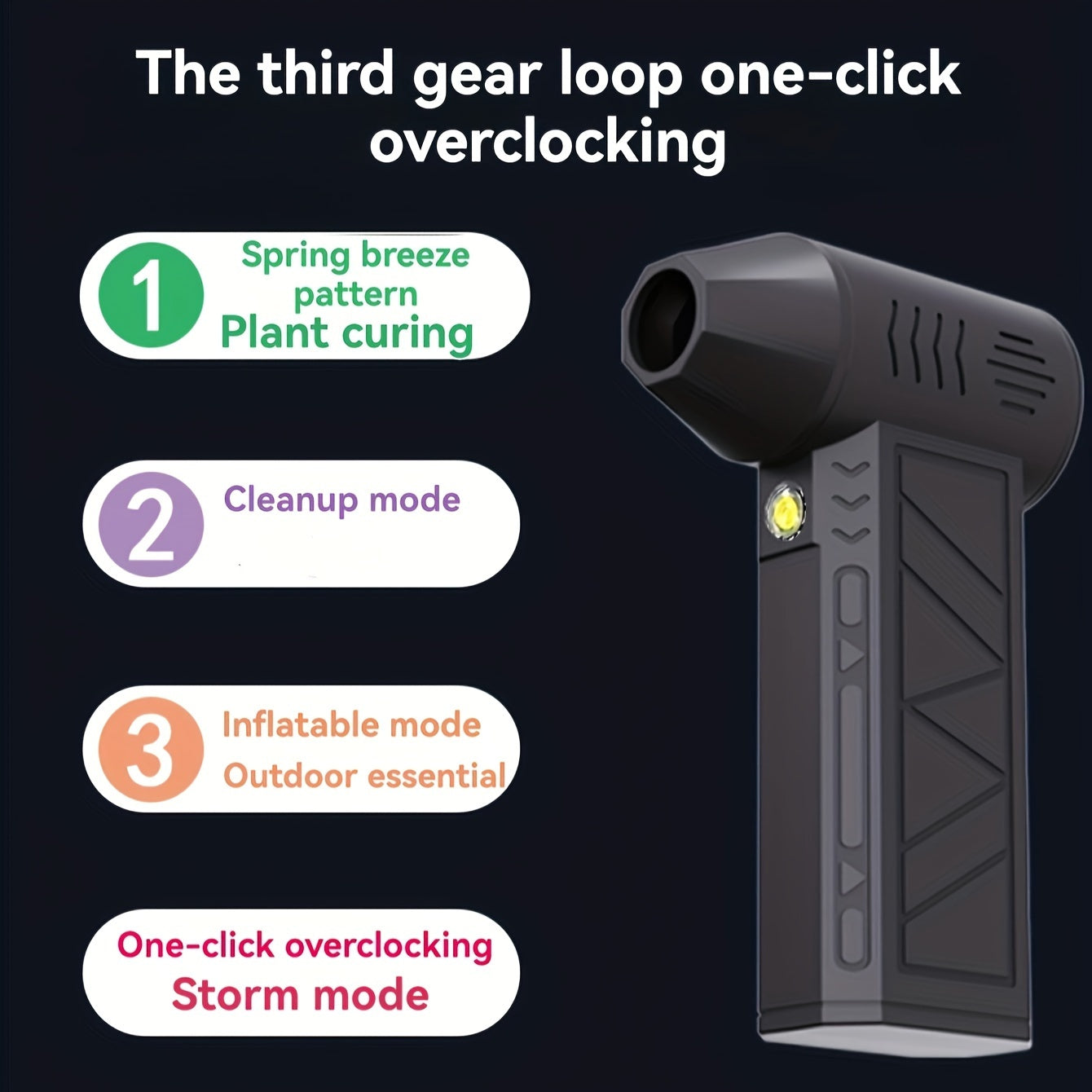 130,000 RPM Handheld Fan USB Rechargeable Portable Dust Snow Blow Pet Hair Dryer Inflator