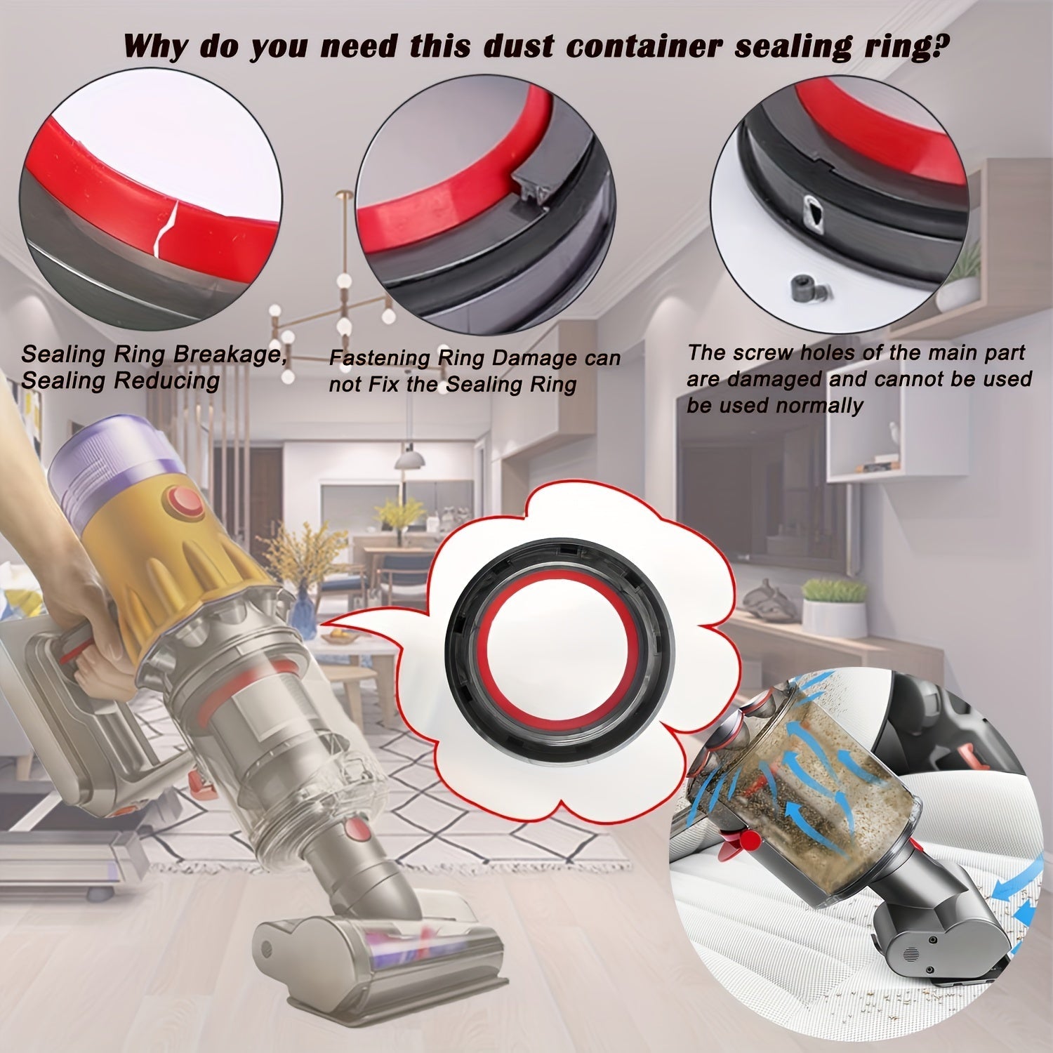 Replacement Sealing Ring for V11 V15 SV14 SV15 SV22 Vacuum Dust Bin Top Seal Kit