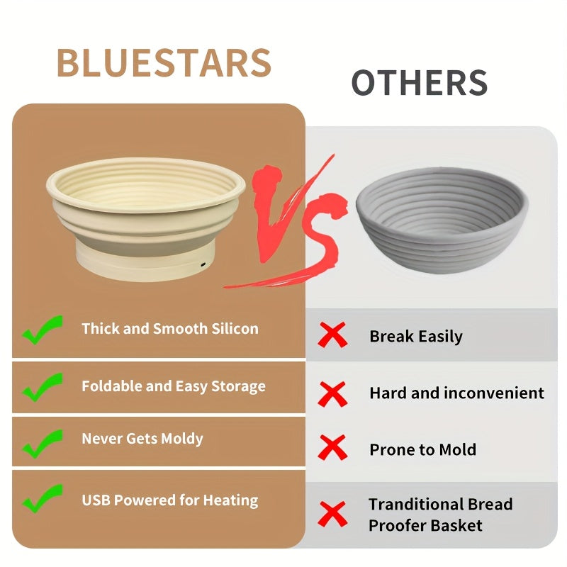 Cuenco de fermentación de silicona con control de temperatura y calefacción USB para pan y pasteles