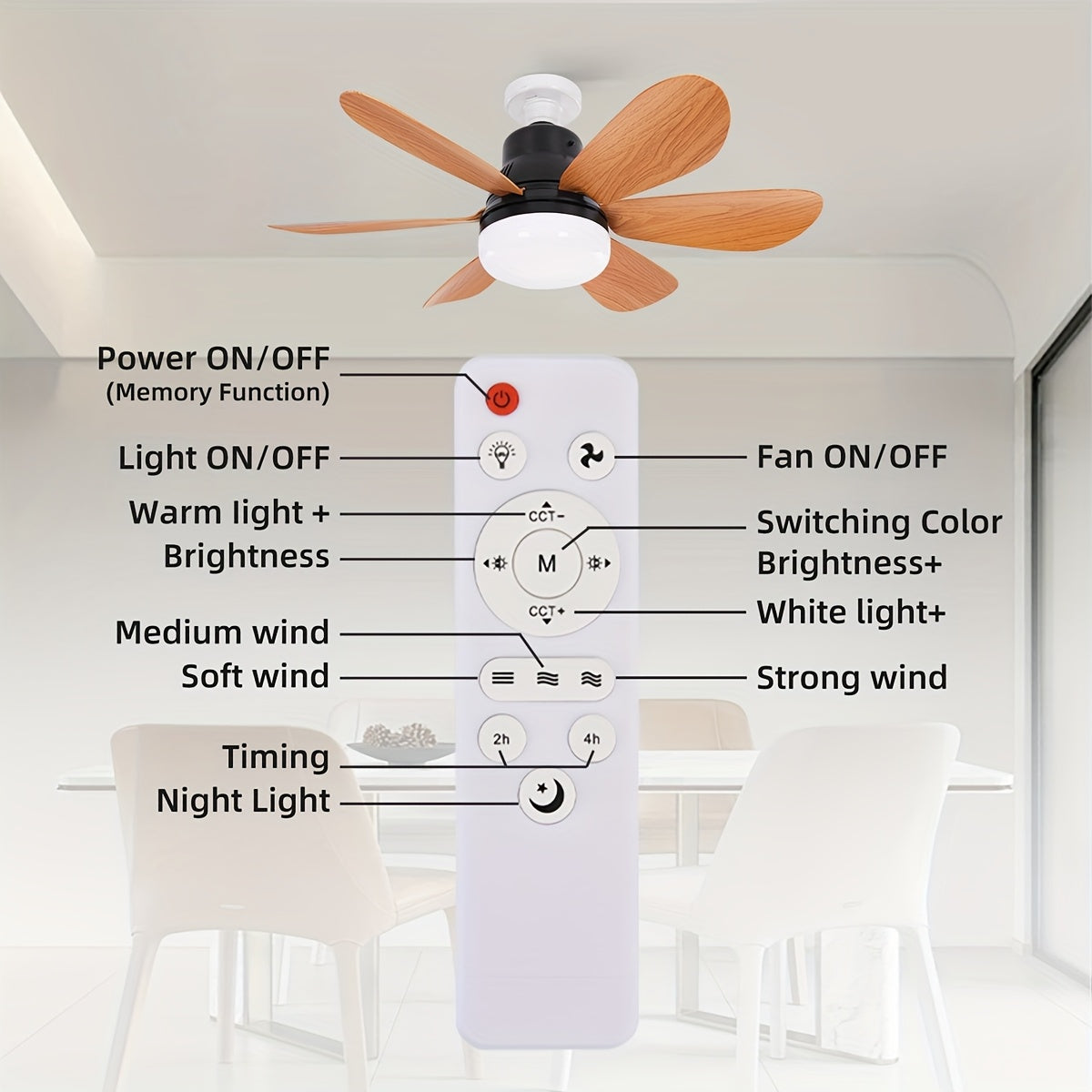 1pc Upgraded Socket Fan Light with Remote Control E26 E27 Adjustable Lighting Wind Speed 3 Levels