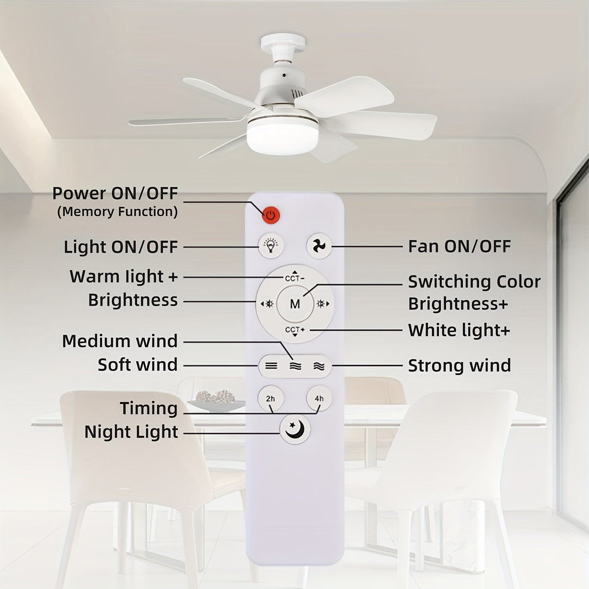 Two-Pack Smart Ceiling Fan with Remote Control LED Light Adjustable Speed for Indoor Use