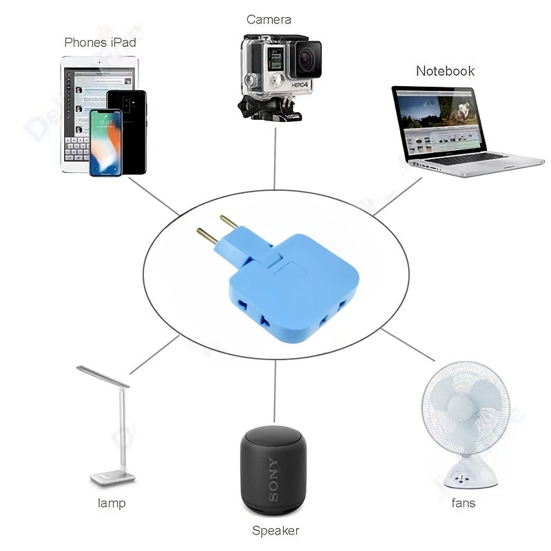 2pcs Travel Power Adapter European Plug with 180° Rotation for Spain South Korea Compact Lightweight