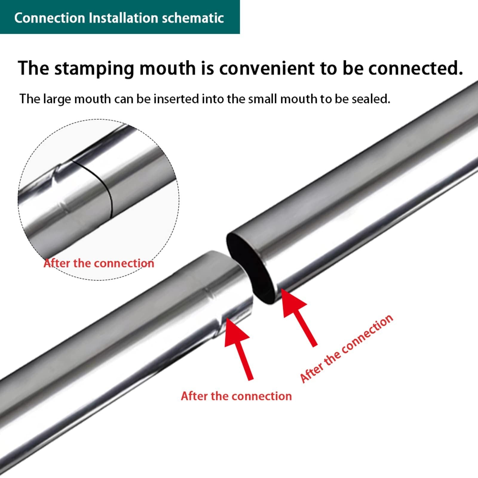 Durable Stainless Steel Chimney Spark Arrestor for Camping Tent Stove Smoke Pipe