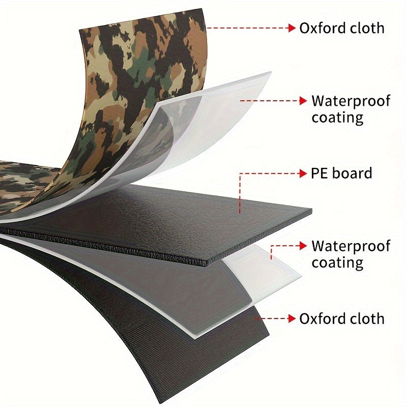 Electrician Camouflage Tool Bag with Thickened Durable Material and Large Capacity Pockets