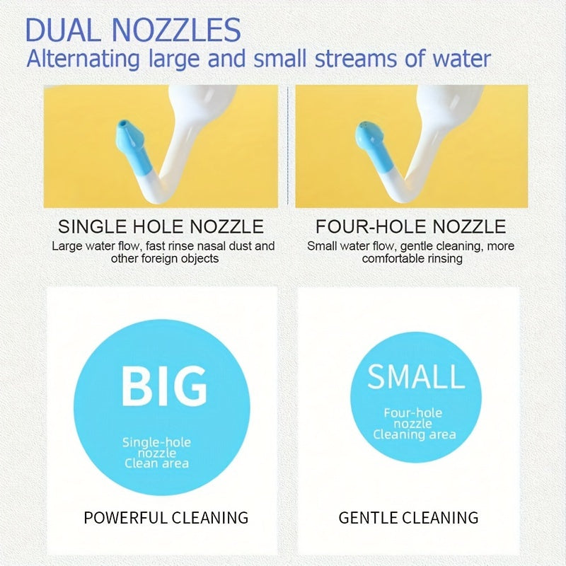 Nasal Rinse Bottle Set 10.15/16.91 Fl Oz Sinus Relief Allergy Care Travel Home