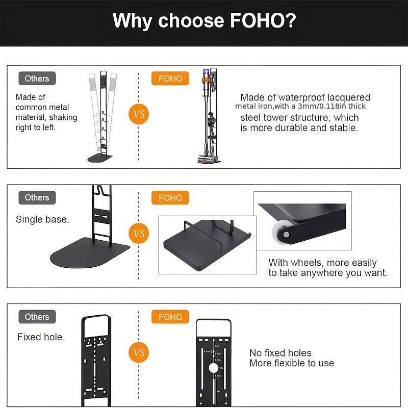 Qayrilmas qo‘l uskunalari va aksessuarlar uchun g‘ildirakli changyutgich stendi