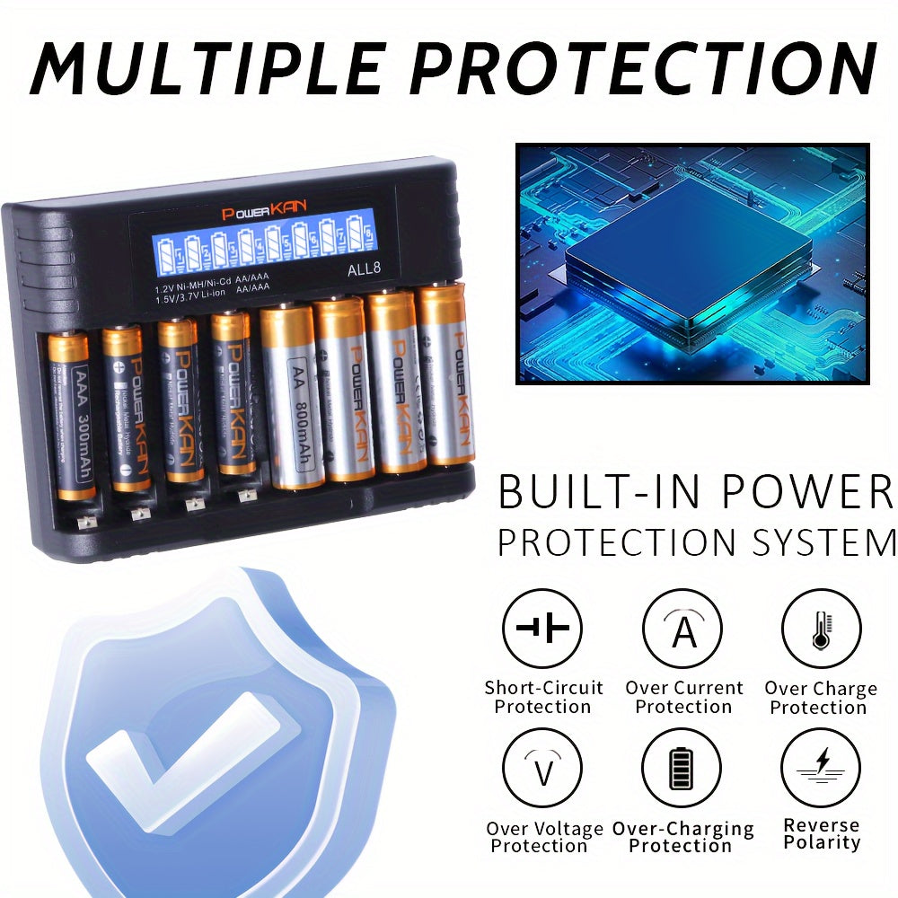 PowerKAN to'plami 1.2V NiMH qayta zaryadlanadigan AA va AAA batareyalarini, shuningdek, qayta zaryadlash va chiqarish tsikllari uchun mos bo'lgan ALL8 zaryadlovchini o'z ichiga oladi. To'plamda 8 ta 800mAh AA va 8 ta 300mAh AAA batareyalar mavjud.