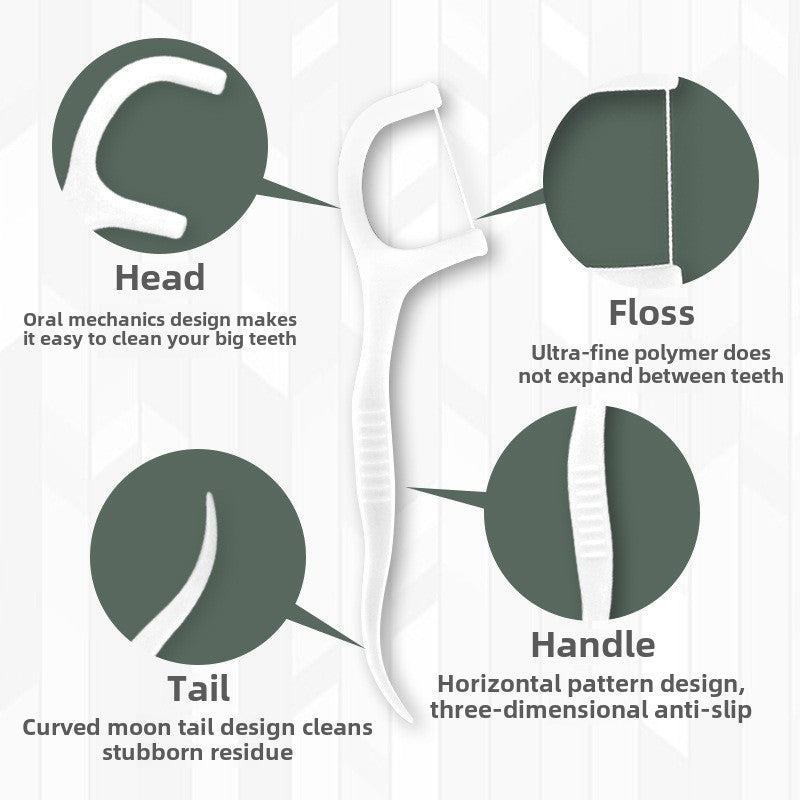 100 Ultra-Fine Disposable Toothpicks for Oral Care Deep Cleaning