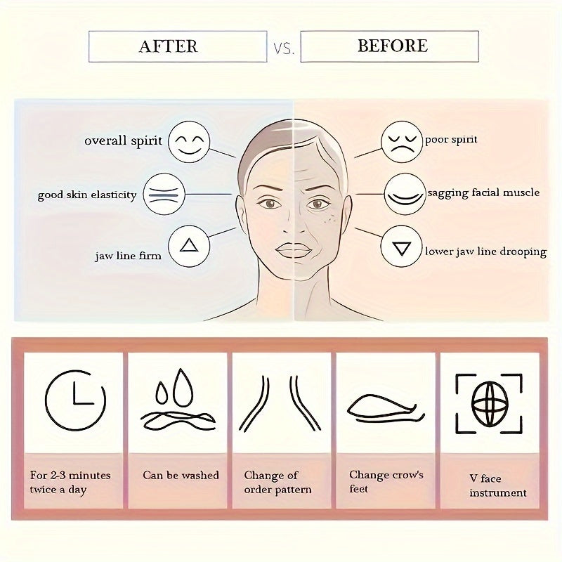 Silicone yuzni ko'tarish massajeri ikki chinni kamaytiradi va yuz mushaklarini tonuslaydi, erkaklar va ayollar uchun mos keladi.