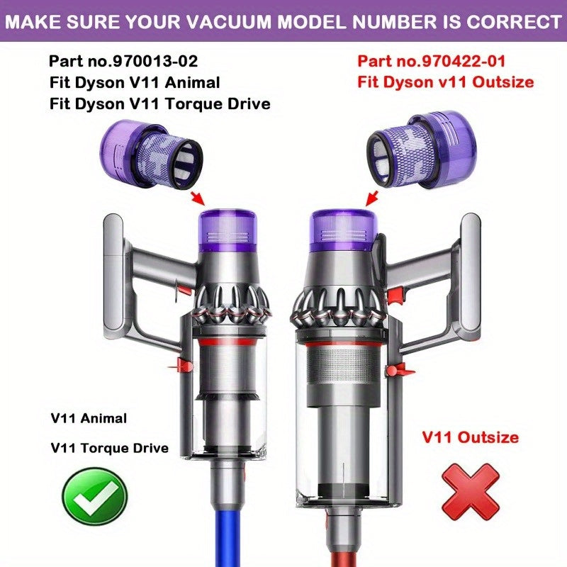 Set of 2 Vacuum Filters for V11 V15 SV14 Cordless Vacuum Washable Replaceable