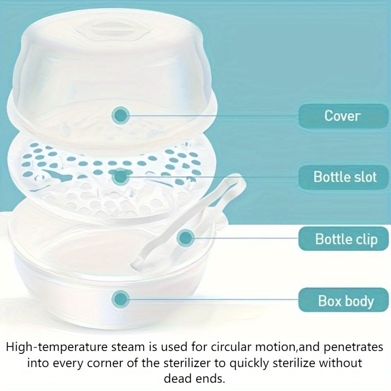 Стерилизатор бутылок с ручкой, устойчивый к высоким температурам - паровой санитайзер для дезинфекции посуды и игрушек.