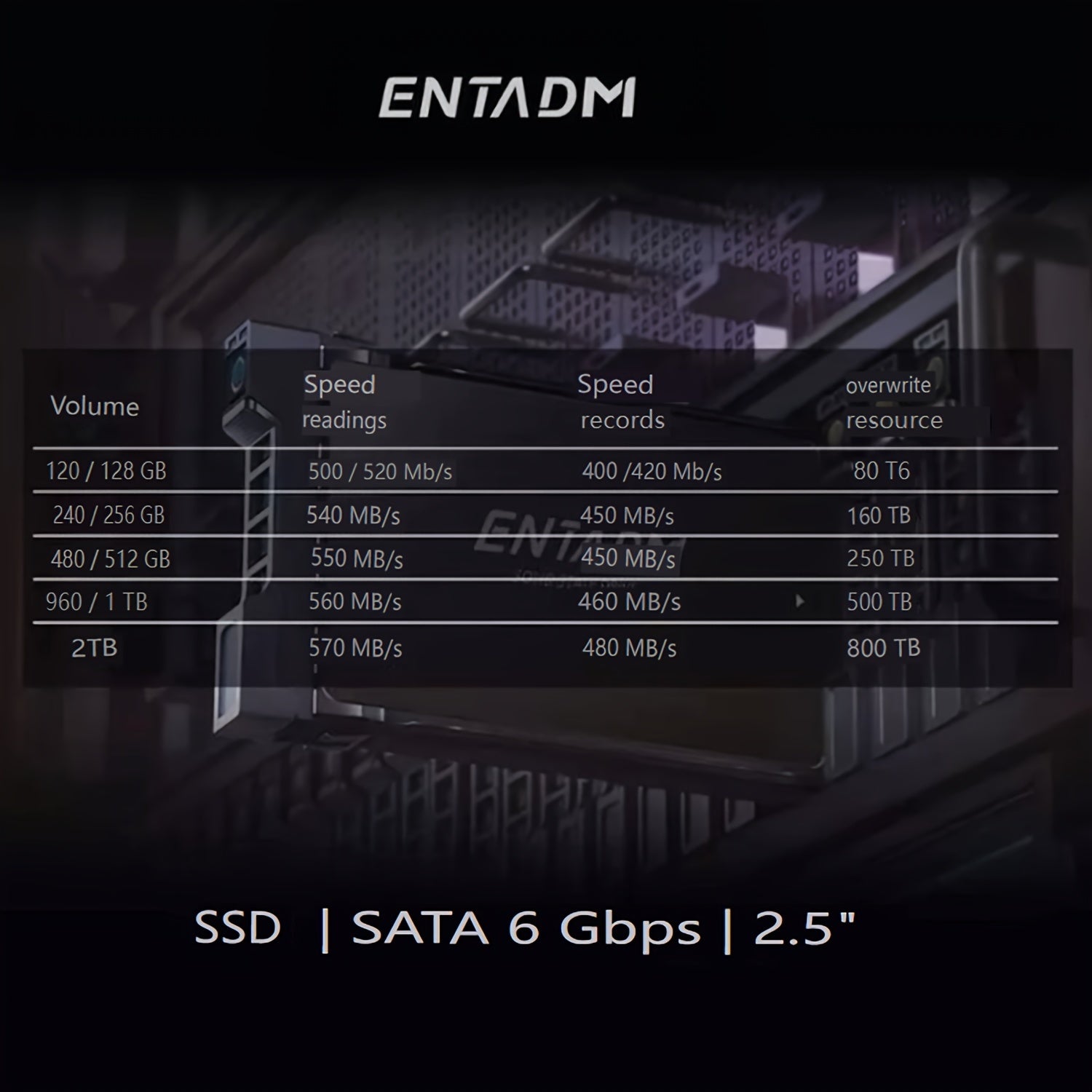 High-Performance SATA III SSD 120GB 128GB 240GB 256GB for Laptop Desktop Black