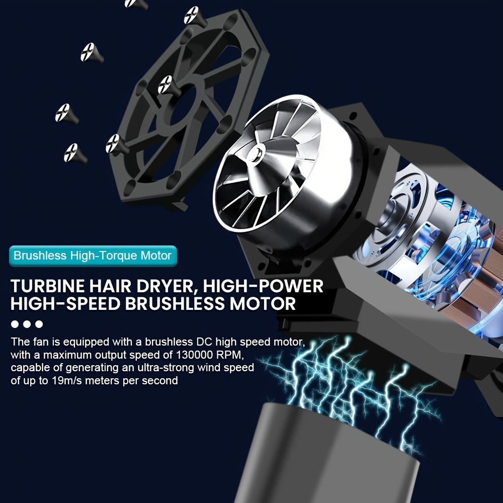 Moslashuvchan Turbo Jet Fan Elektrik Havo Tozalagich Portativ Avtomobil Shumchisi Qor Yuvish