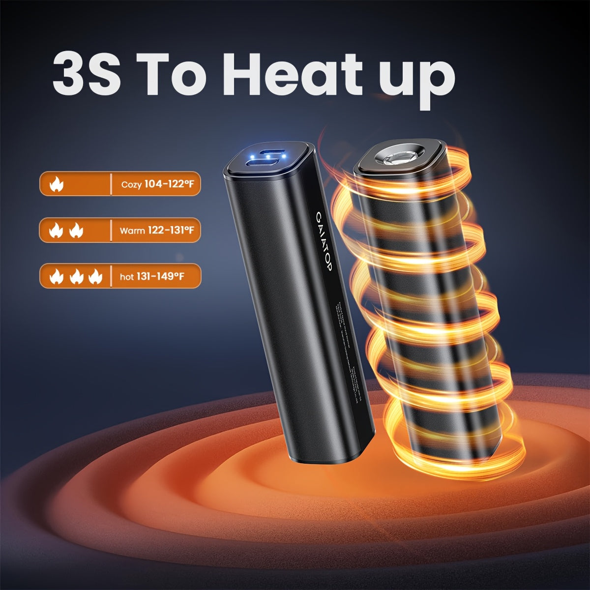 Portable USB Rechargeable Space Heater for Camping and Family Use with Adjustable Temperature