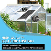 Quyosh energiyali ventilyatsiya fanlari tovuq uyi issiqxona uchun 17W 8W 6W