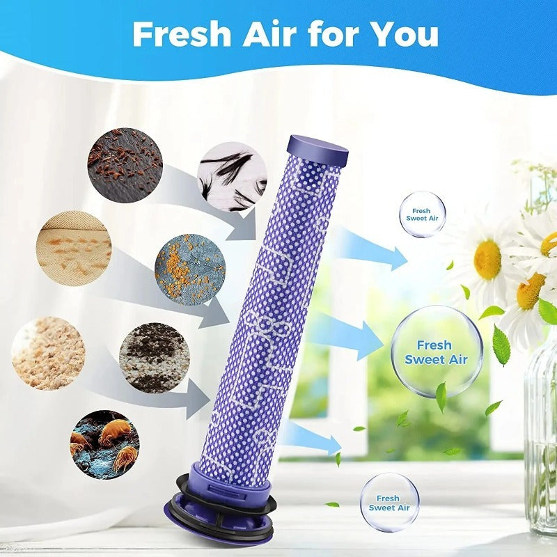 Hepa Filtr Motor Boshli Tozalash Cho'tkasi, V6 V7 V8 DC62 DC61 DC58 DC59 DC74 Modellari uchun mo'ljallangan, Matodan tayyorlangan, Changyutgich Priborlariga mos keladi