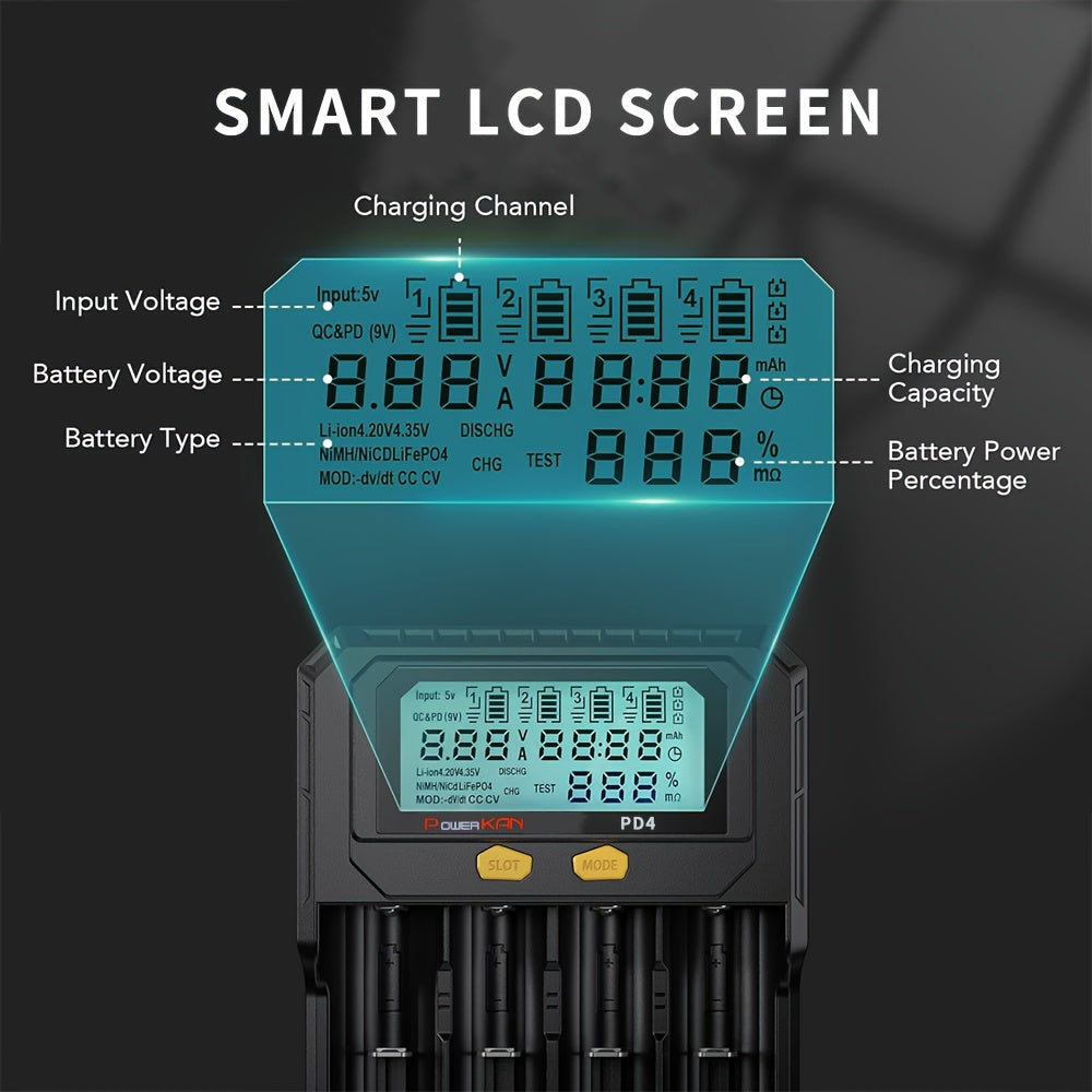 4-Slot USB Rechargeable Battery Charger with LCD Screen and Intelligent PD Charging for 18650 LiFePO4 Ni-MH Ni-CD Batteries