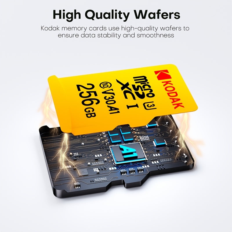Kodak yuqori tezlikdagi haydash yozuvchisi uchun 64GB xotira kartasi kuzatuv kameralariga, 128GB esa mobil telefonlar, shaxsiy kompyuterlar va dinamiklar uchun.