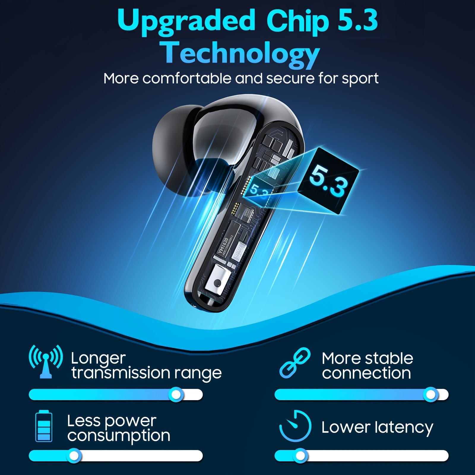 Tegishli boshqaruv, shovqinni kamaytiruvchi mikrofon, USB Type-C zaryadlash qutisi, 15 soat o'ynash vaqti, tez zaryad, 380mAh batareya, LED quvvat ko'rsatkichi bilan simsiz quloqchinlar. Sport, kattalar uchun ideal va mos keladi.