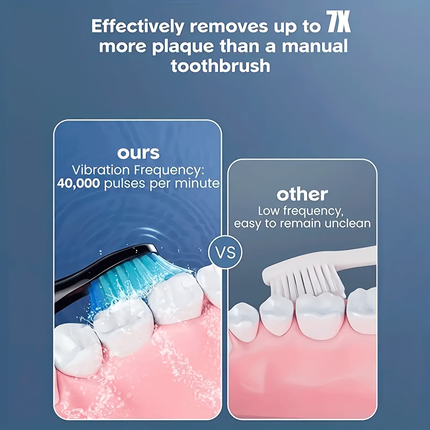 Electric Toothbrush for Adults with 6 Brush Heads Deep Cleaning Whitening Travel-Friendly