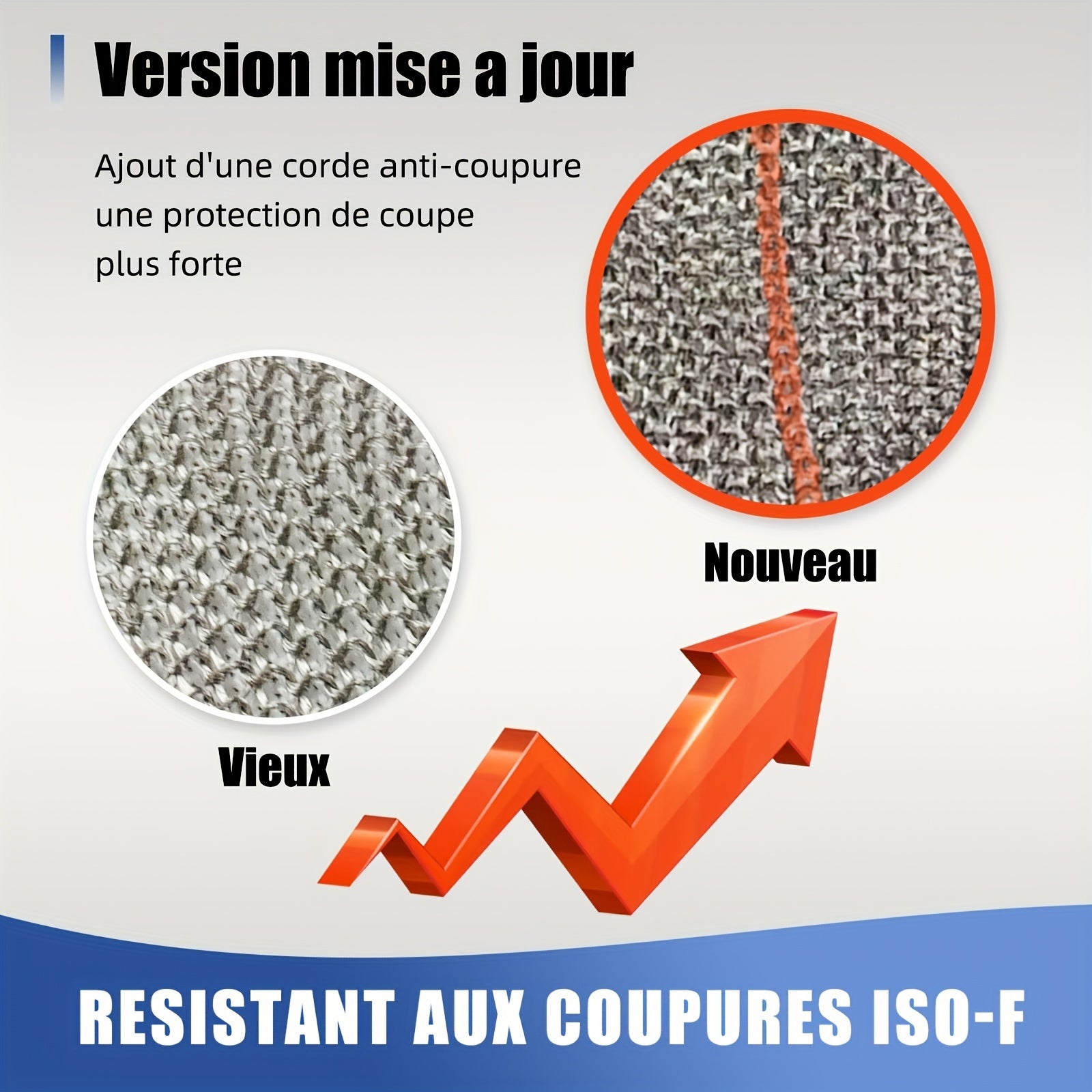 Cut-Resistant Metal Mesh Gloves for Kitchen Food Prep Safety