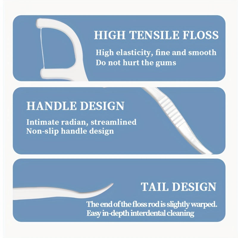 10Pcs Dental Floss Picks with Textured Grip Unflavored Deep Cleaning Travel
