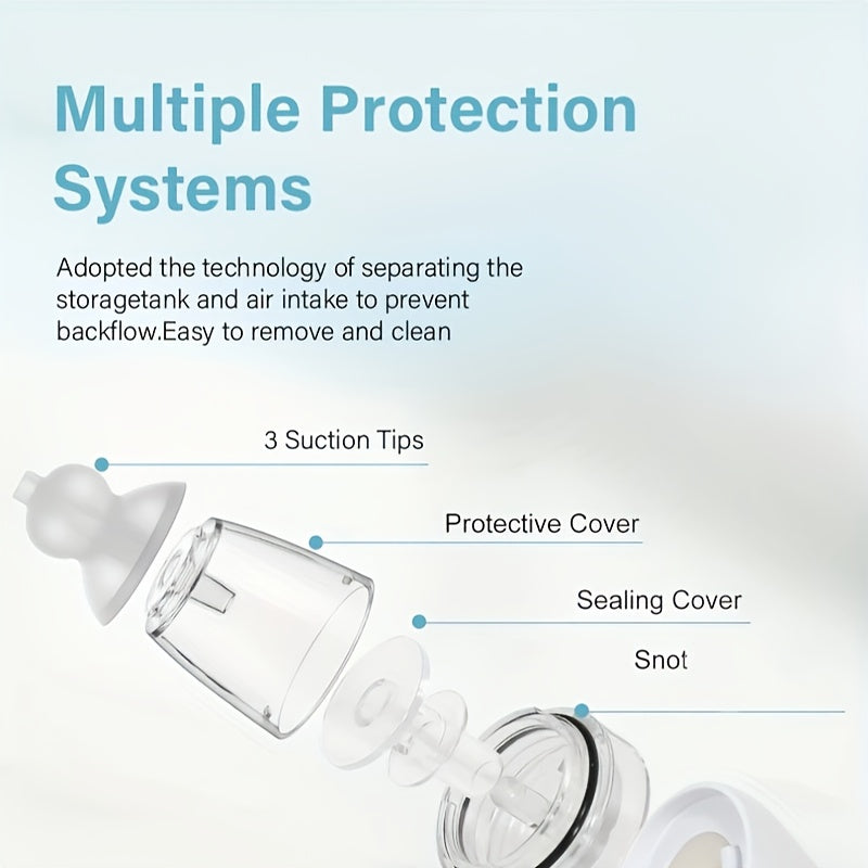 Electric Nasal Cleaner with 4 Attachments USB Rechargeable Skin-Friendly White Nose Hair Trimmer