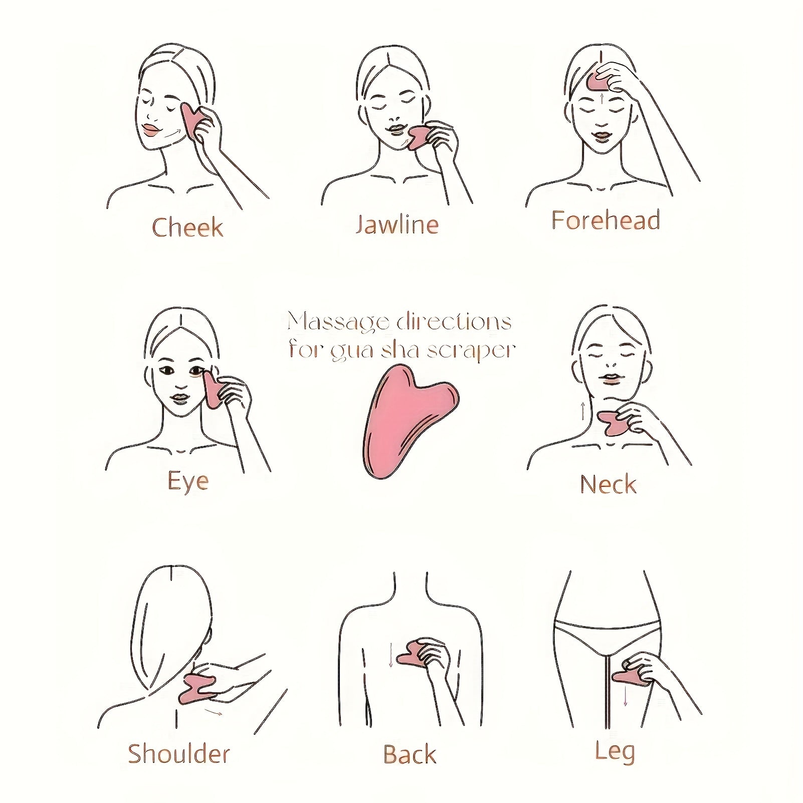 Qizil rezina qirqish massaj asbobi va yuz rolik to'plami, zaryadlash yoki batareyalarga ehtiyoj sezmasdan qo'lda dam olish uchun. Tanaga va ongga dam olish uchun mukammal sovg'a.