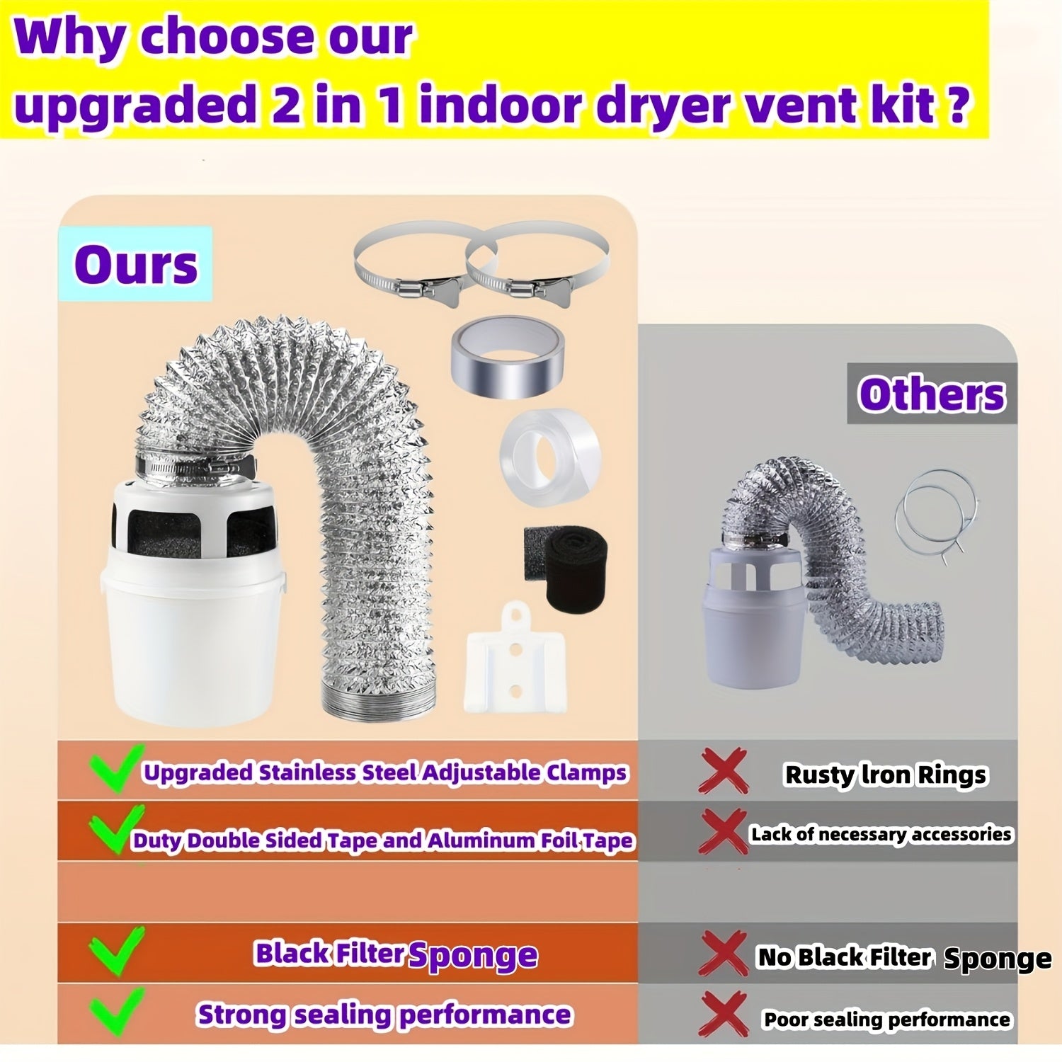 4-Inch Premium Dryer Lint Trap Kit Flexible Foil Tubing with Filter Sponge