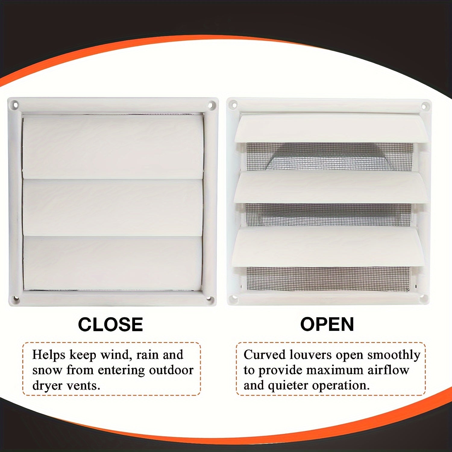 White Dryer Vent Cover with Screen for Exterior Wall Vent Hood Outlet 10.16cm x 15.24cm