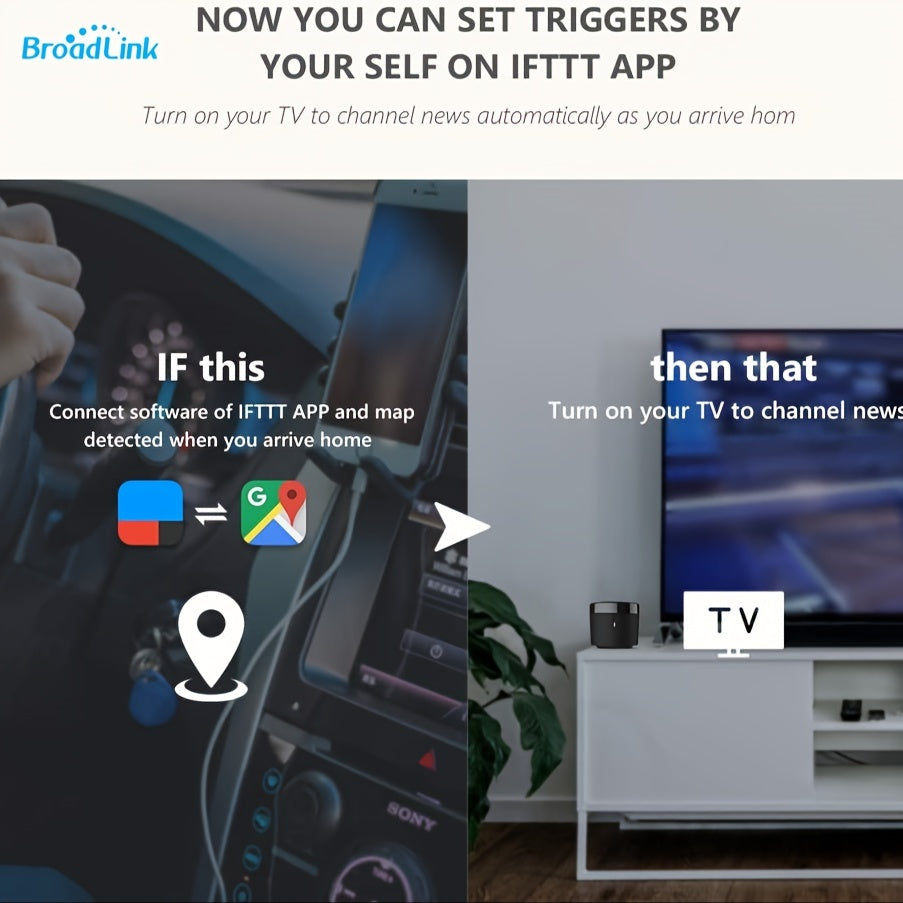 Smart IR Remote Hub for TV Air Conditioner Wi-Fi Compatible with Alexa Google Assistant IFTTT