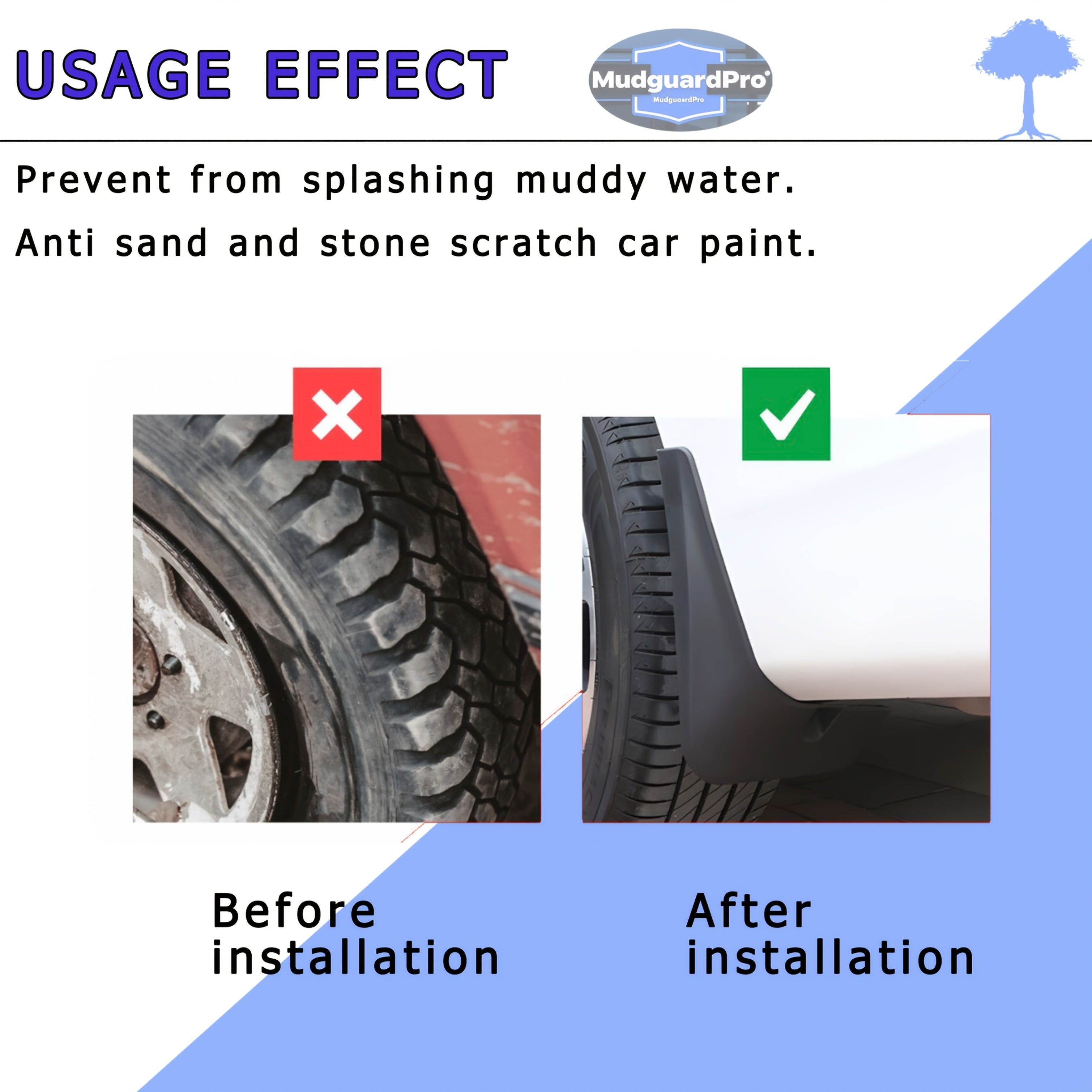 Juego de 4 protectores de barro para coche, de goma, conjunto de protección contra salpicaduras y arena