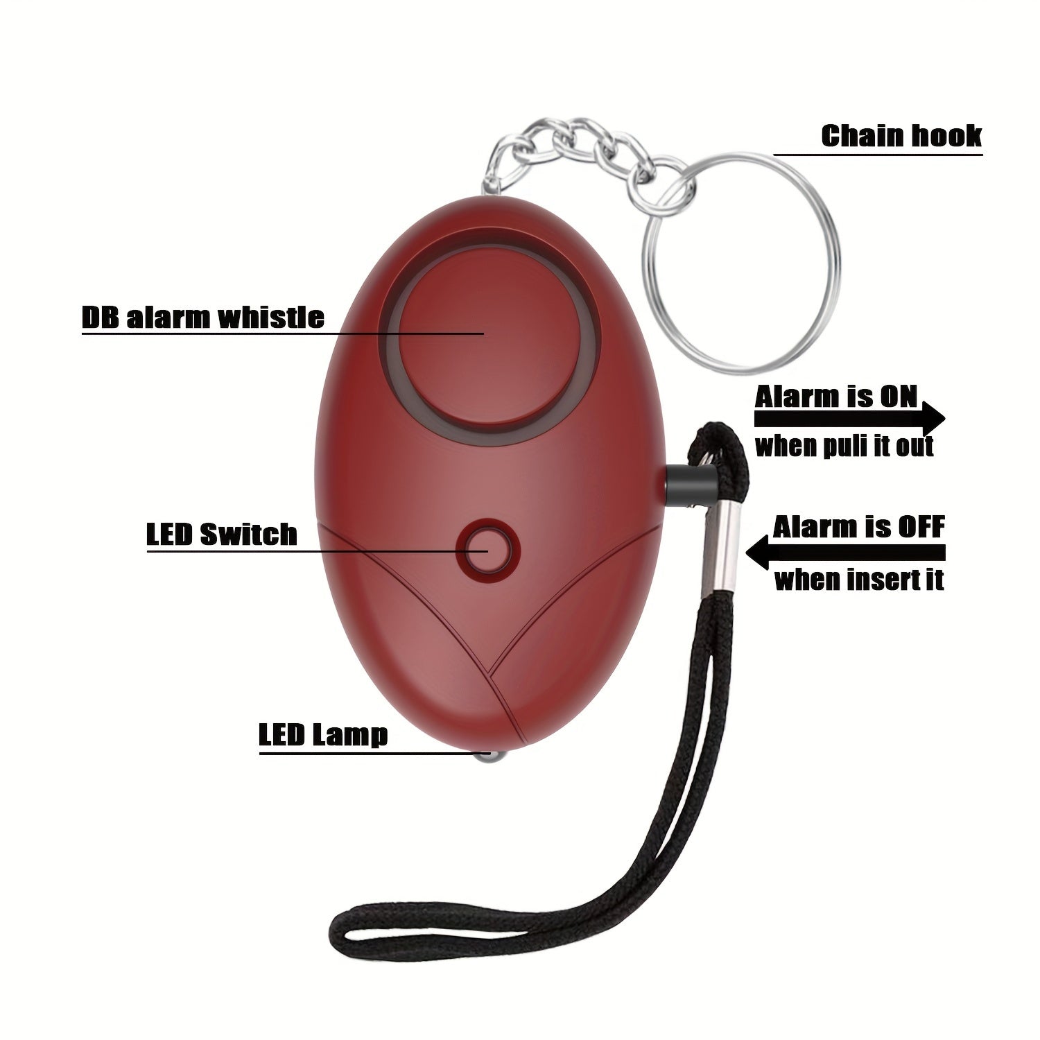 Women Men Elderly Personal Safety Alarm Keychain with LED Light 130DB