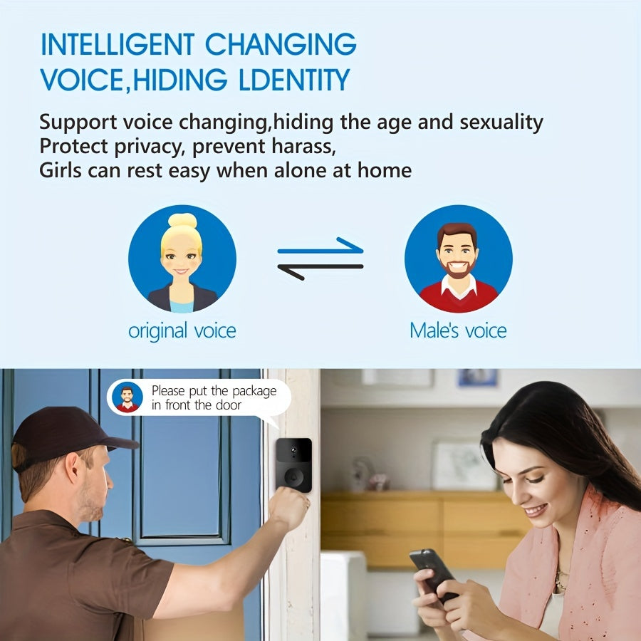 Wireless Doorbell Camera with Night Vision Voice Intercom Wi-Fi App Monitoring