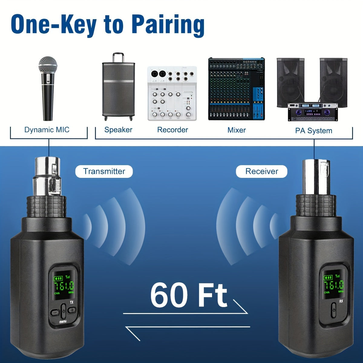 Wireless XLR Transmitter and Receiver with Guitar Microphone System for KTV Speech and Broadcasting