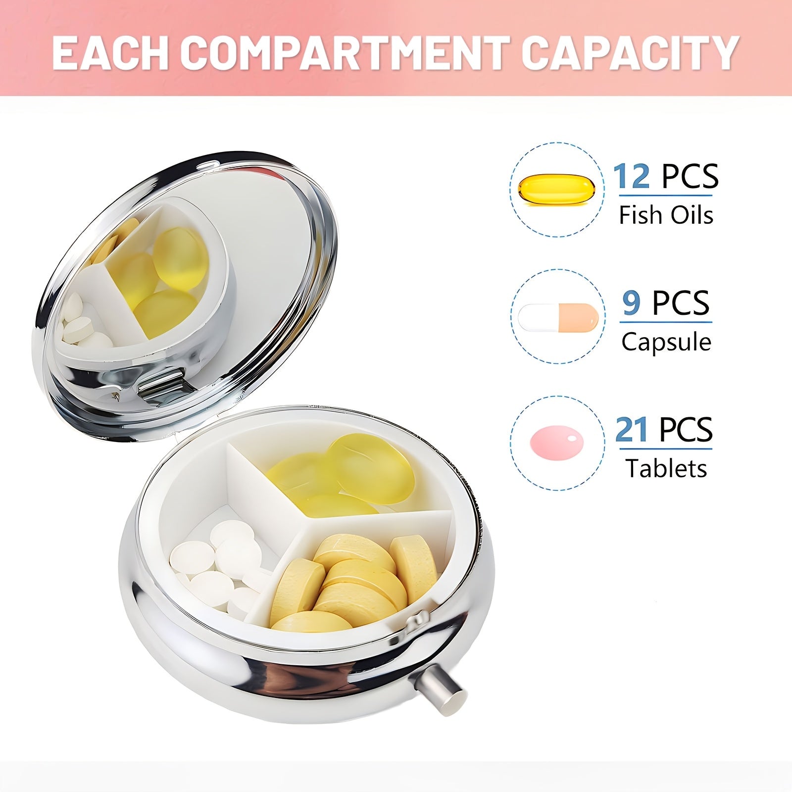 Women Butterfly Fairy Pill Box 3 Compartment Portable Travel Medicine Organizer