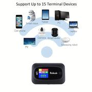 High Speed 4G LTE Mobile Hotspot with 300Mbps WiFi 2.4GHz 10-Hour Battery