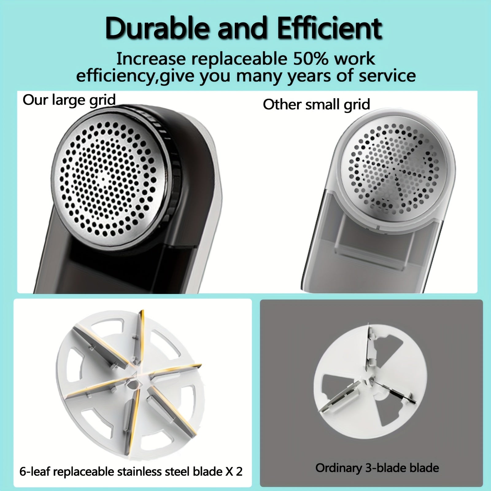 Rechargeable Electric Fabric Shaver with 3 Speeds and LED Display for Clothes and Upholstery