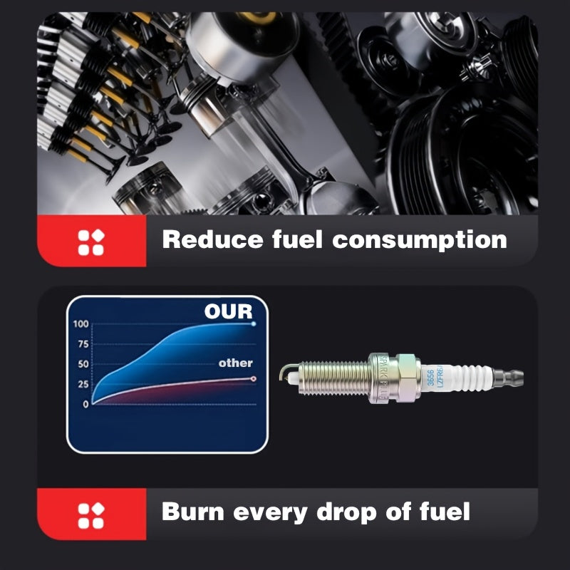 4PCS Iridium Platinum Spark Plugs High Performance Ceramic Insulator Durable