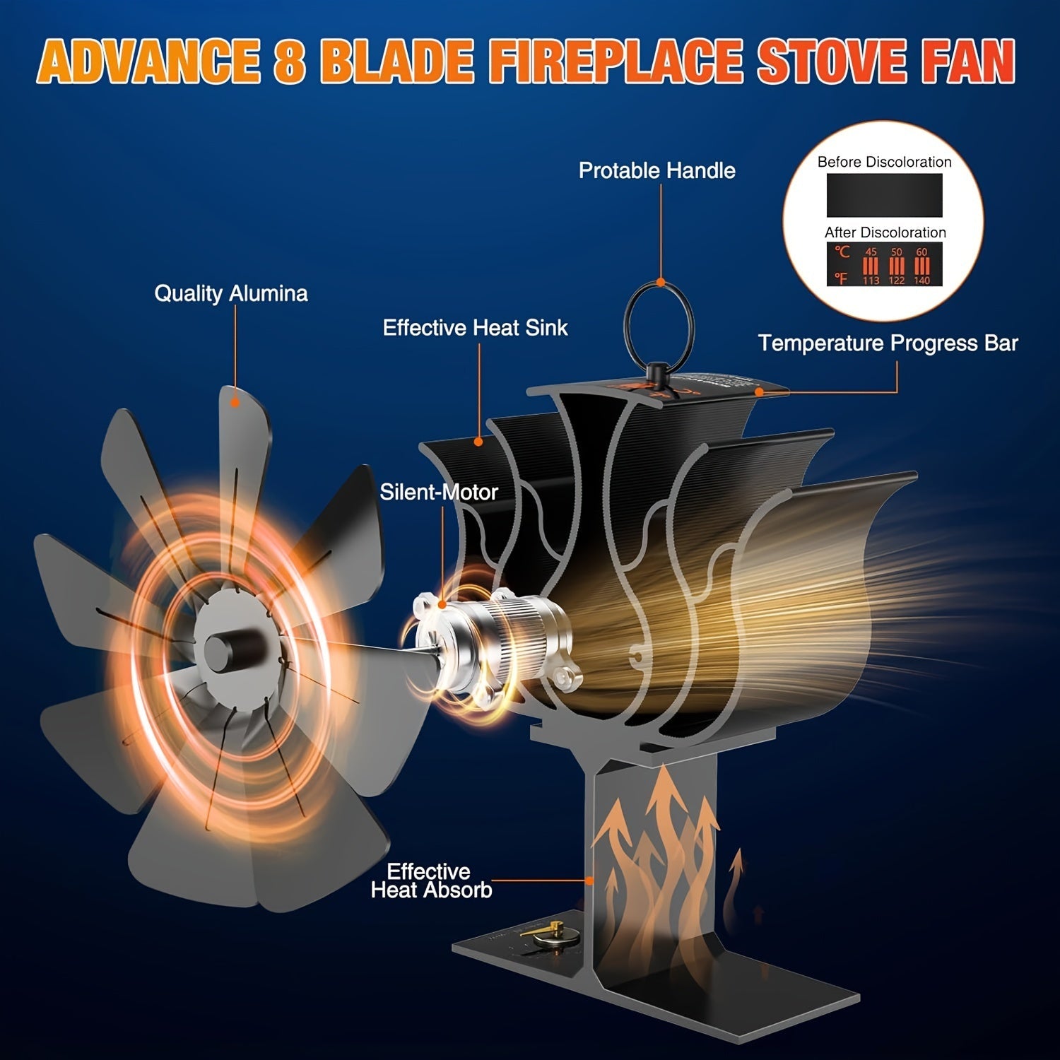 Aluminum 8-Blade Fireplace Stove Fan with Thermometer, High-Speed, Silent Operation