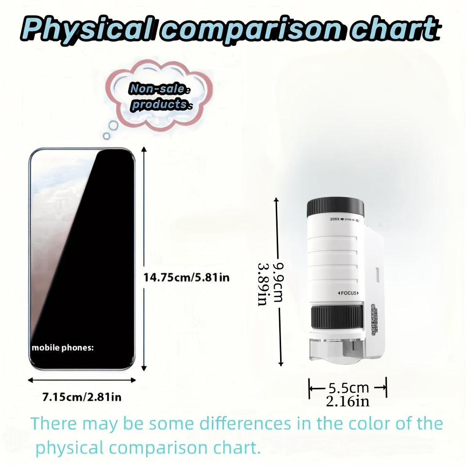 Mini Handheld Microscope for Kids 60X-200X with LED Light PVC Material Back-to-School Science Toy