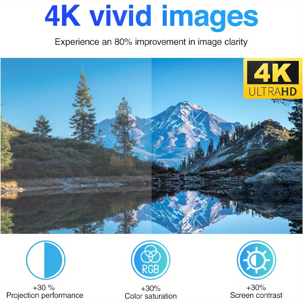 Indoor Digital TV Antenna with Amplifier 250 Mile Range HD Ultra HD Support