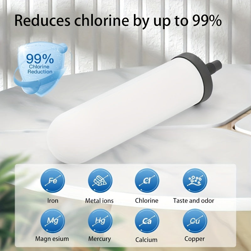 Two 7-Inch Ceramic Water Filter Cartridges for Gravity and Household Systems Pack of 2